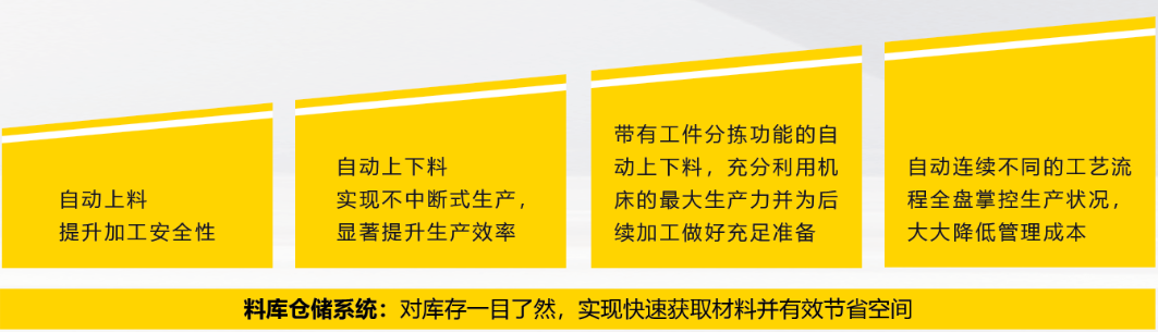 凯时AG登录入口(中国游)官方网站