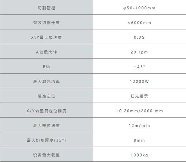 凯时AG登录入口(中国游)官方网站