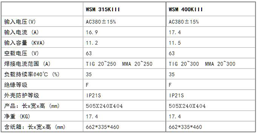 上？盇G登录入口WSM 315/400KIII脉冲氩弧焊机参数