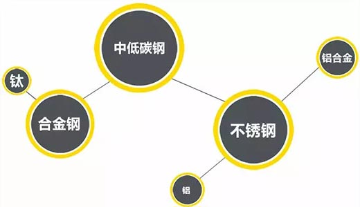 凯时AG登录入口(中国游)官方网站