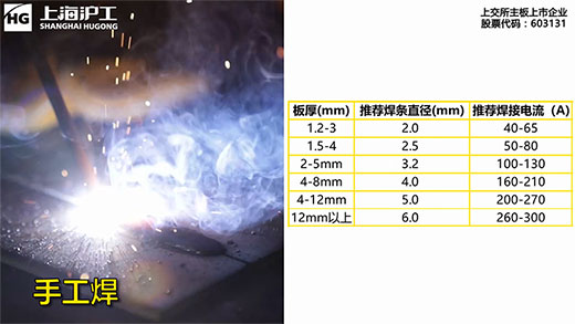 凯时AG登录入口(中国游)官方网站