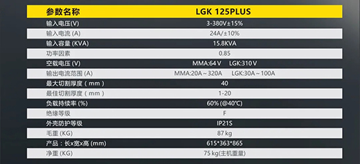 凯时AG登录入口LGK125PLUS等离子切割机参数