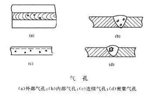 凯时AG登录入口(中国游)官方网站