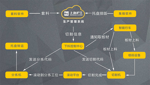 凯时AG登录入口(中国游)官方网站