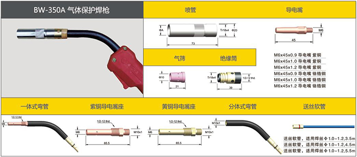 凯时AG登录入口BW-350A气体；ず盖