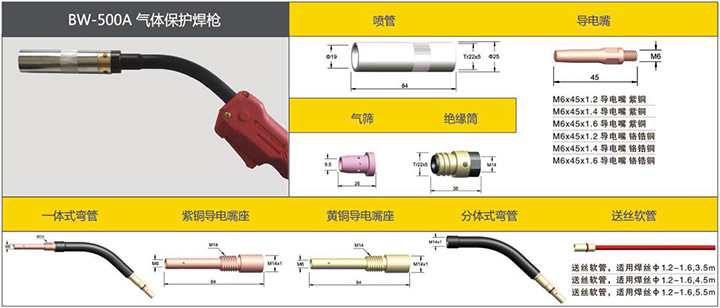 凯时AG登录入口BW-500A气体；ず盖