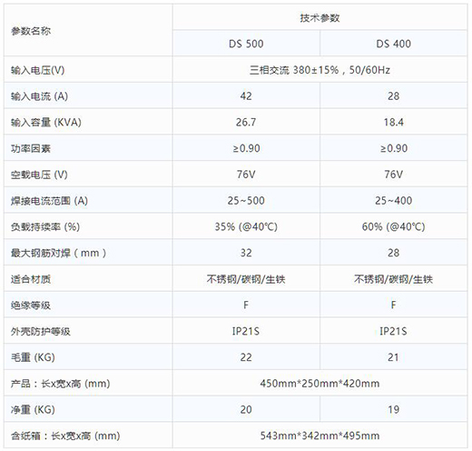 凯时AG登录入口逆变式钢筋对焊机DS 400/500技术参数