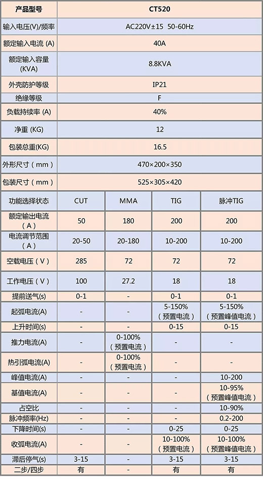 凯时AG登录入口(中国游)官方网站