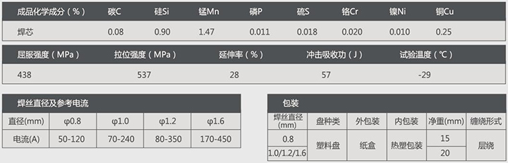 凯时AG登录入口(中国游)官方网站