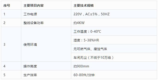 凯时AG登录入口KN95口罩打片机技术参数