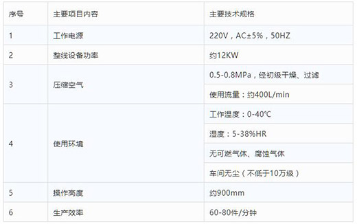 凯时AG登录入口全自动一拖二平面口罩机技术参数