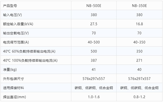 凯时AG登录入口气保焊机NB-500E NB-350E技术参数