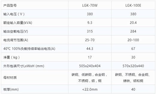 凯时AG登录入口等离子切割机LGK-70W LGK-100E技术参数