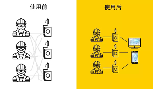 凯时AG登录入口(中国游)官方网站