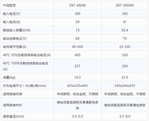 凯时AG登录入口手工电弧焊机ZX7-400W ZX7-500WE技术参数